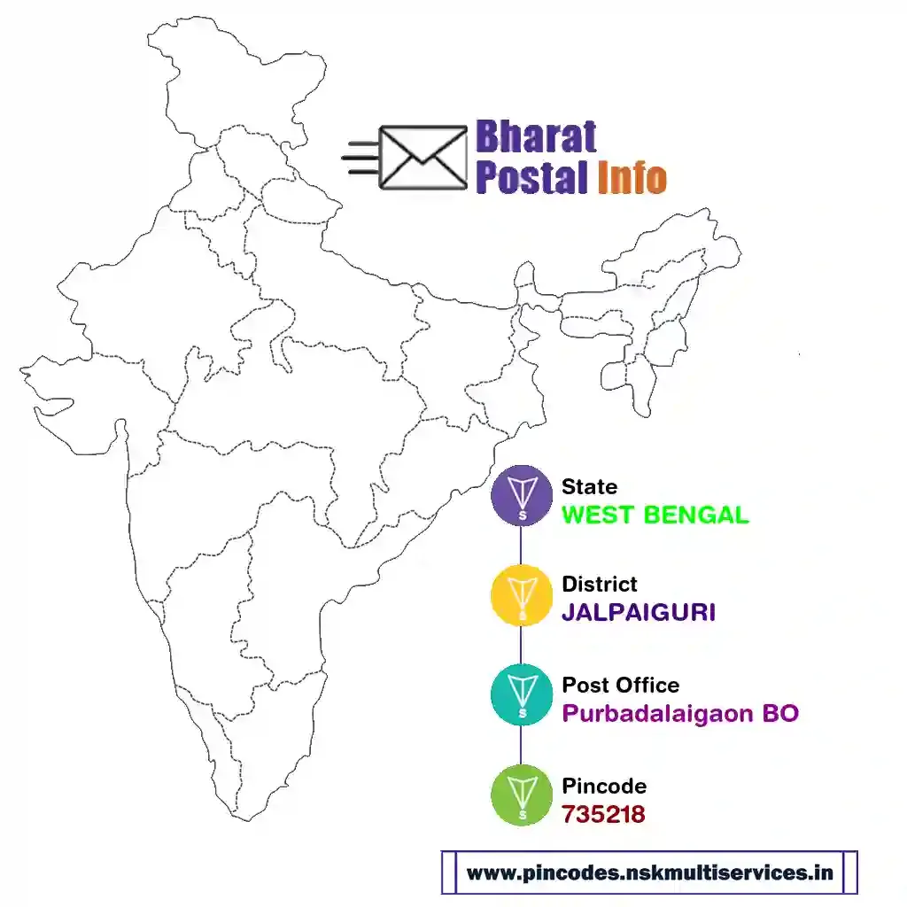 west bengal-jalpaiguri-purbadalaigaon bo-735218